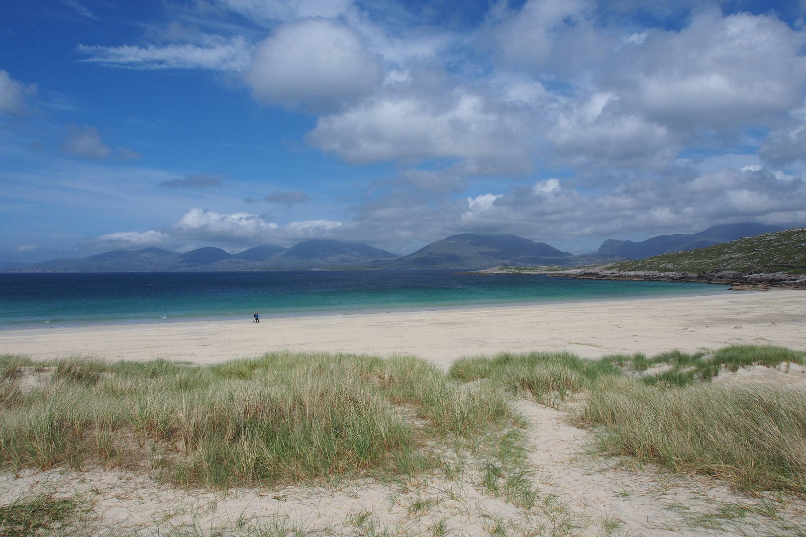 Irgendwo auf den Western Isles