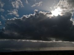 irish weather dark clouds and sunshine