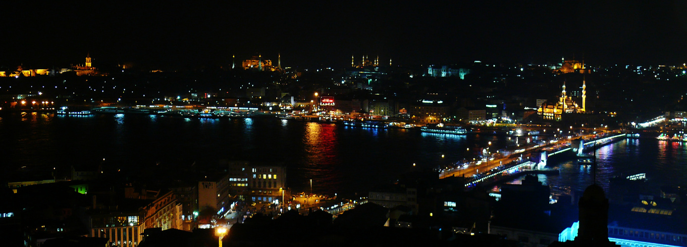 Istanbul Skyline