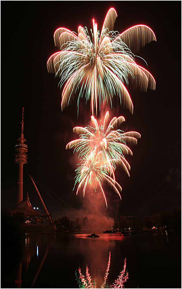 Jahrhundertfeuerwerk in München