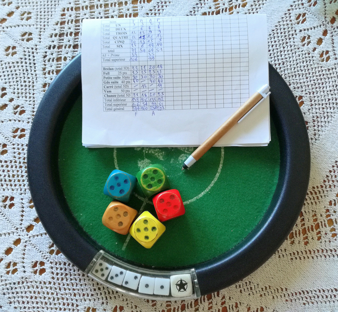 Jeu de Yam ! photo et image animations photographiques, exercices