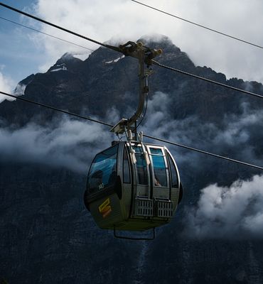 Jungfrau - Top of Europe