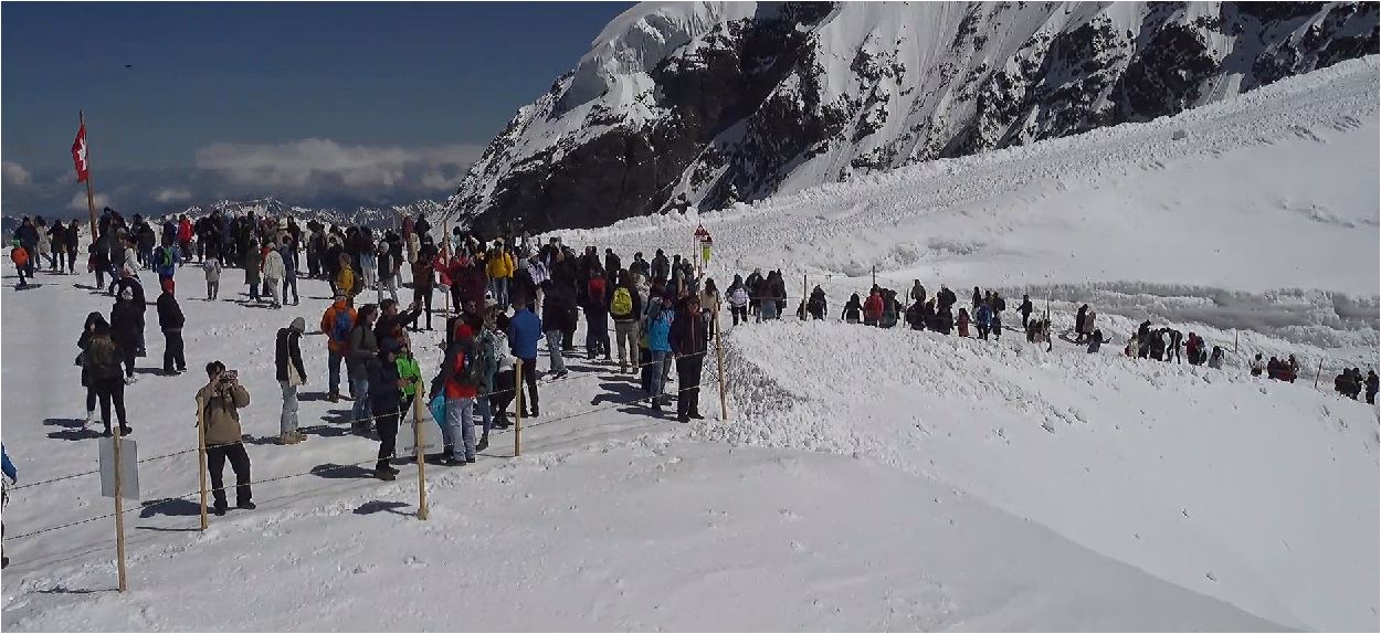 Jungfraujoch 