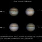 Jupiter im Wandel