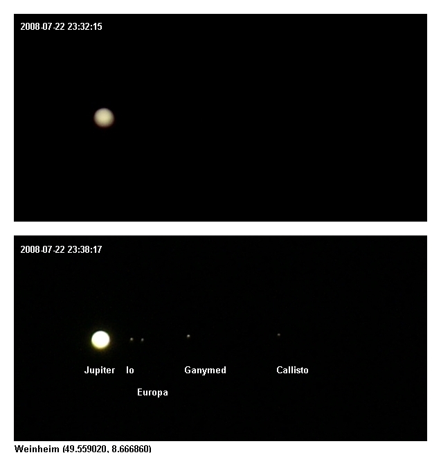 Jupiter und Galileische Monde