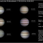 Jupiter und seine Wolkenbänder