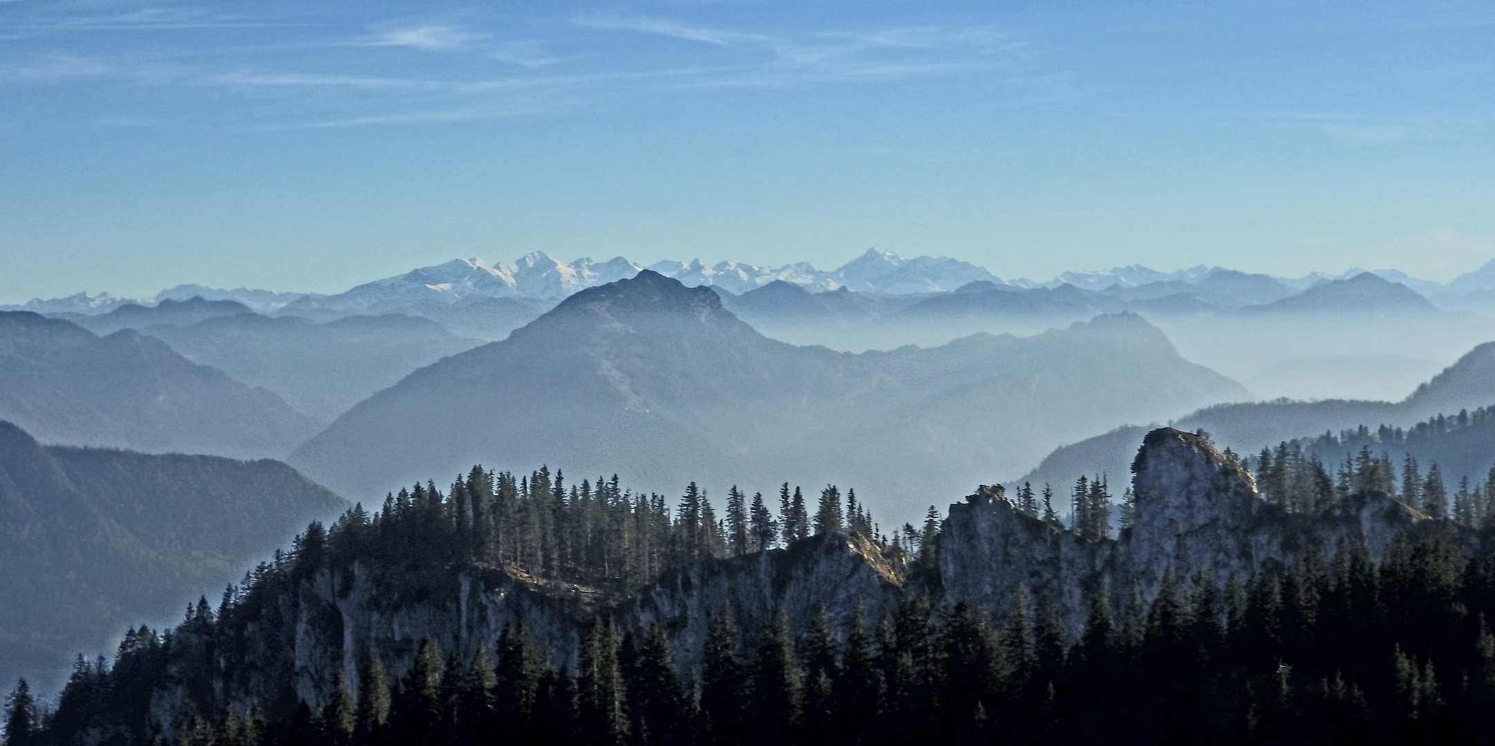 Kaiserwetter