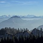 Kaiserwetter