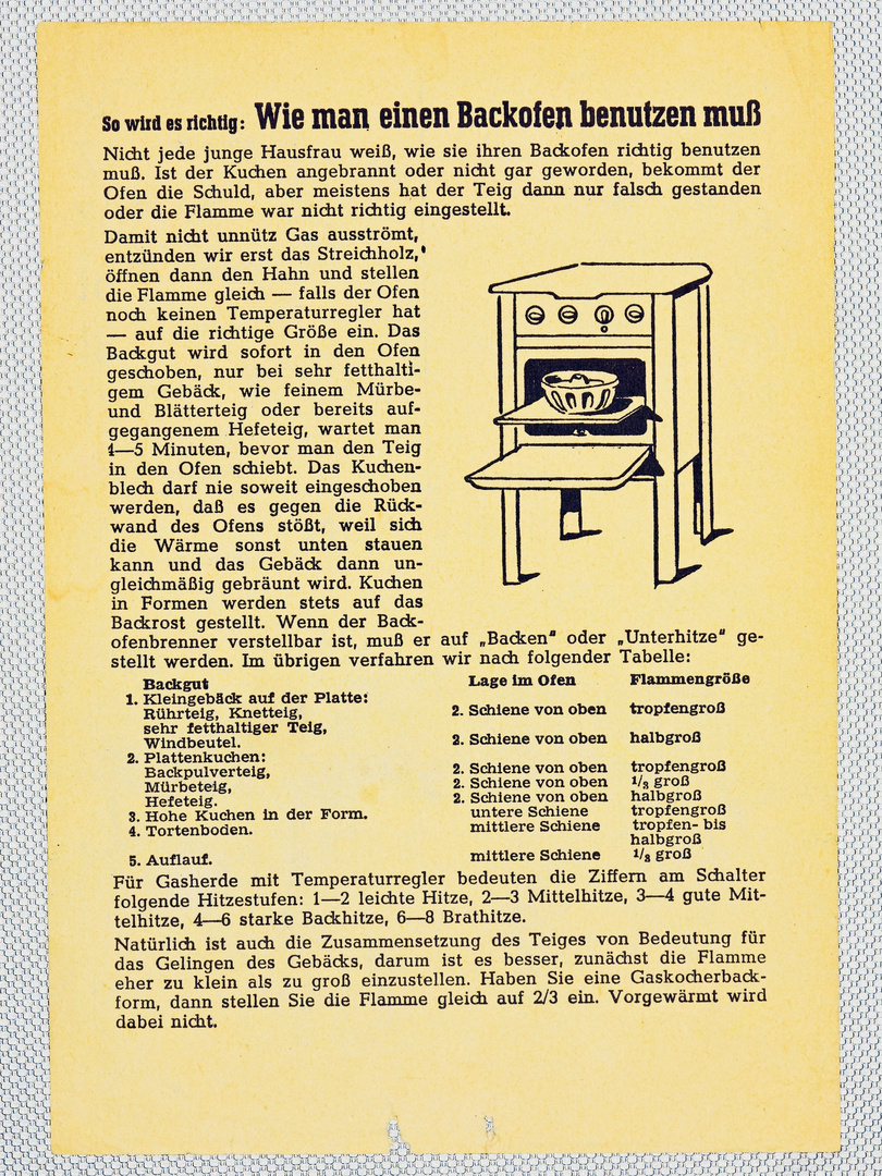 Kalenderblatt-Rückseite aus 1958