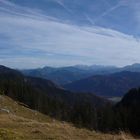 Kampenwand-Panorama