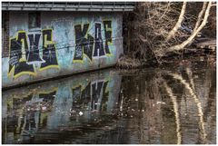 Kanal-Spiegelung