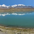 Karakul Lake in front of Pamir Mountains (Khunjerab Pass, China)