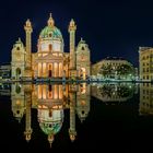 Karlskirche in Wien