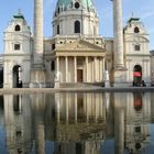 Karlskirche in Wien