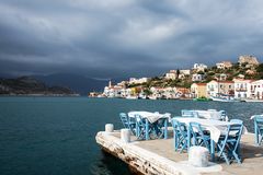 Kastelorizo...