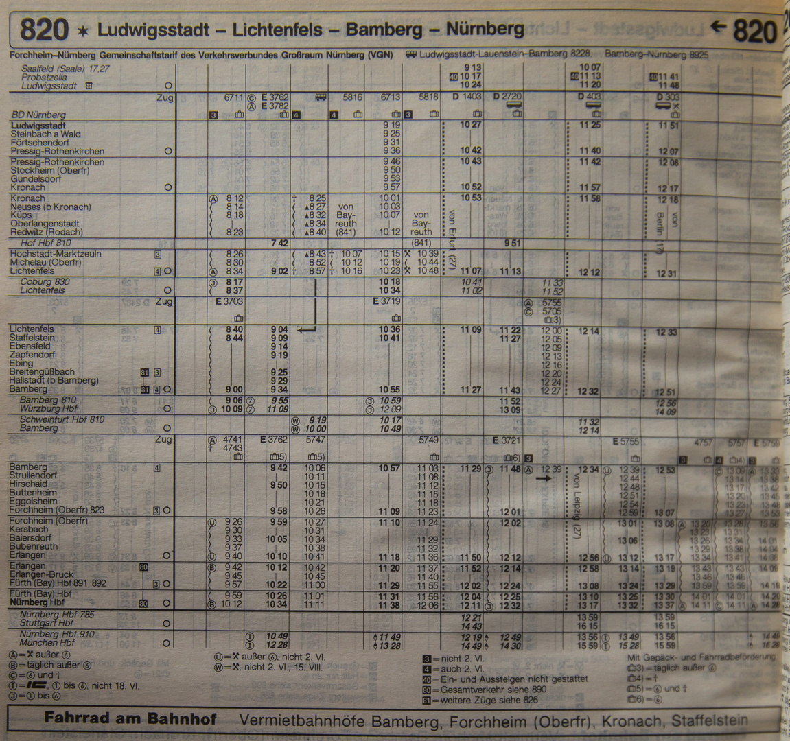 KBS 820 (Ausschnitt)