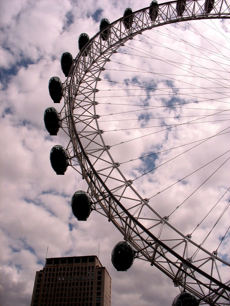 keep an eye on the london eye