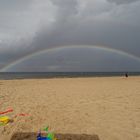 Kein Gold am Ende des Regenbogens