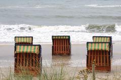 kein Strandkorbwetter