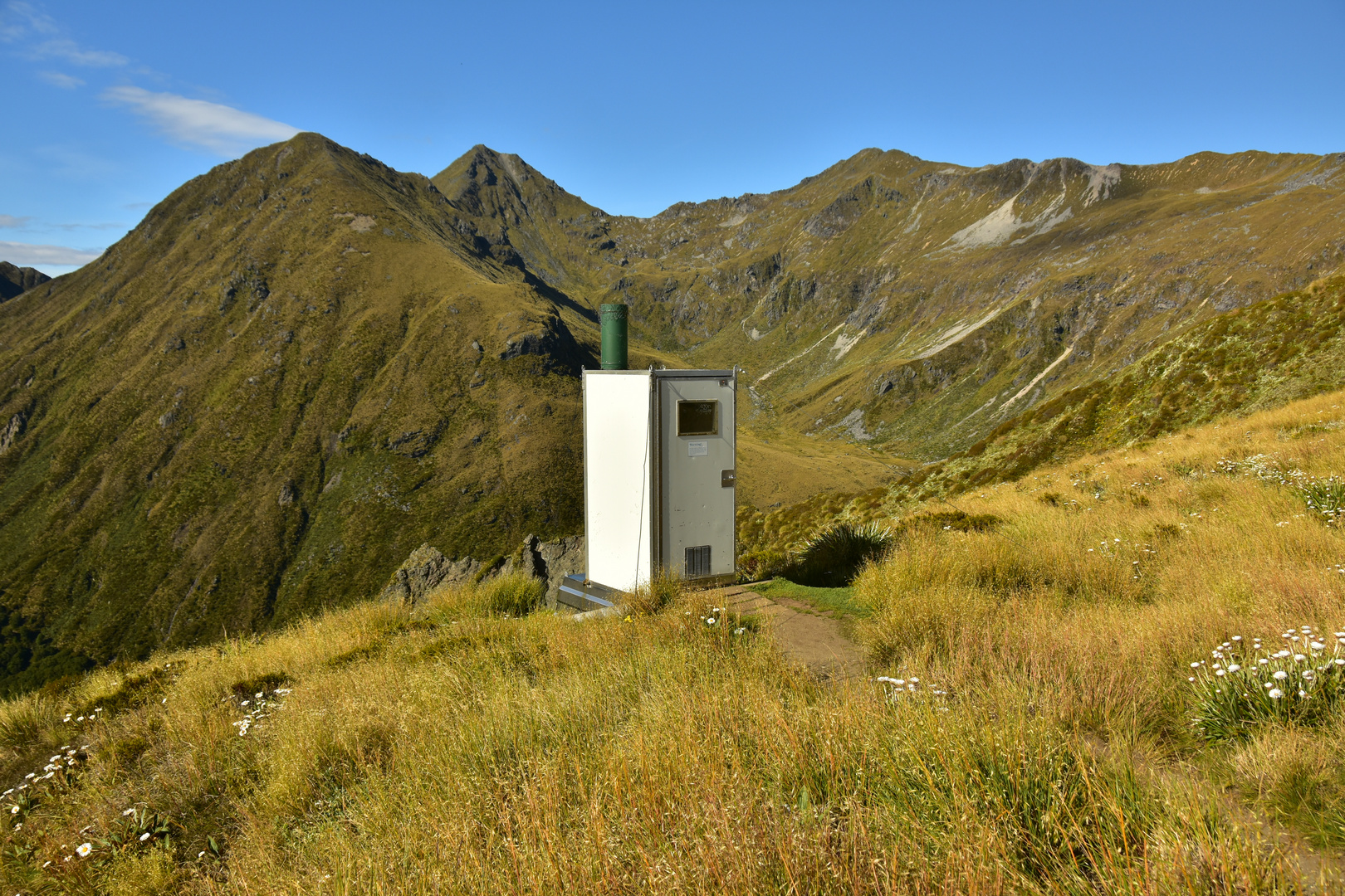 Kepler Track ( NZL )