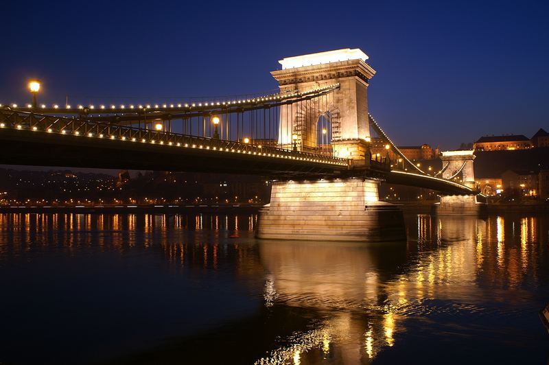 Kettenbrücke, Budapest