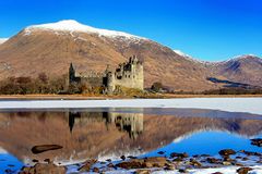 Kilchurn Castle