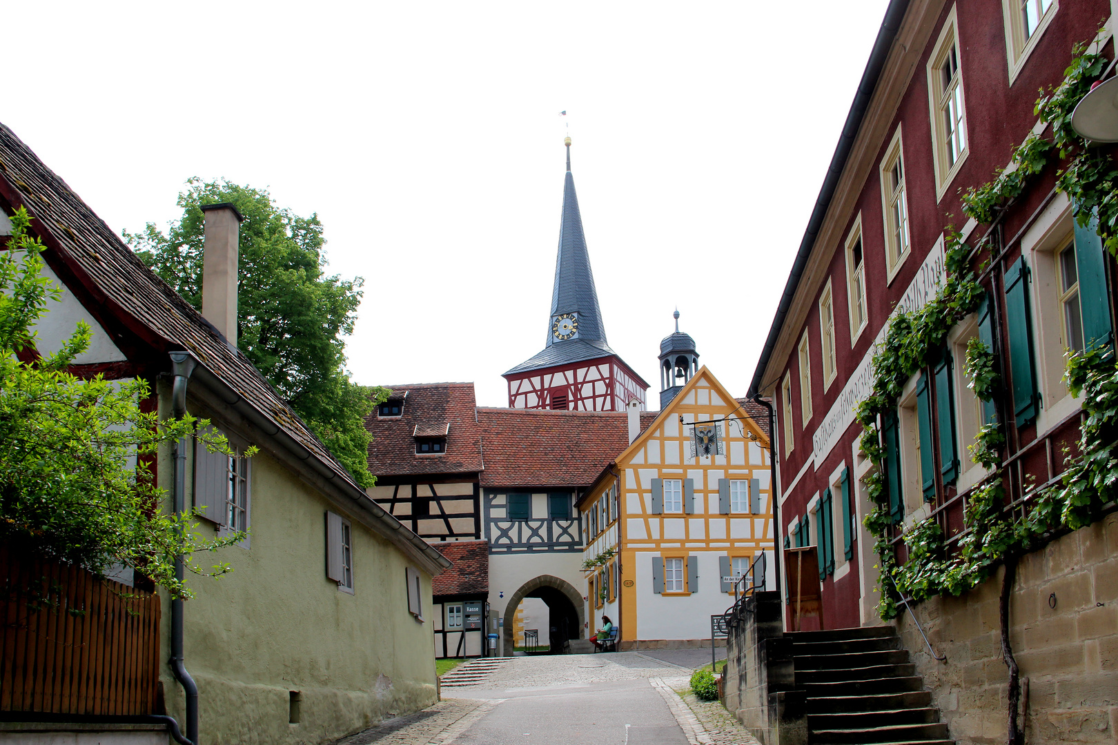 Kirchenburg