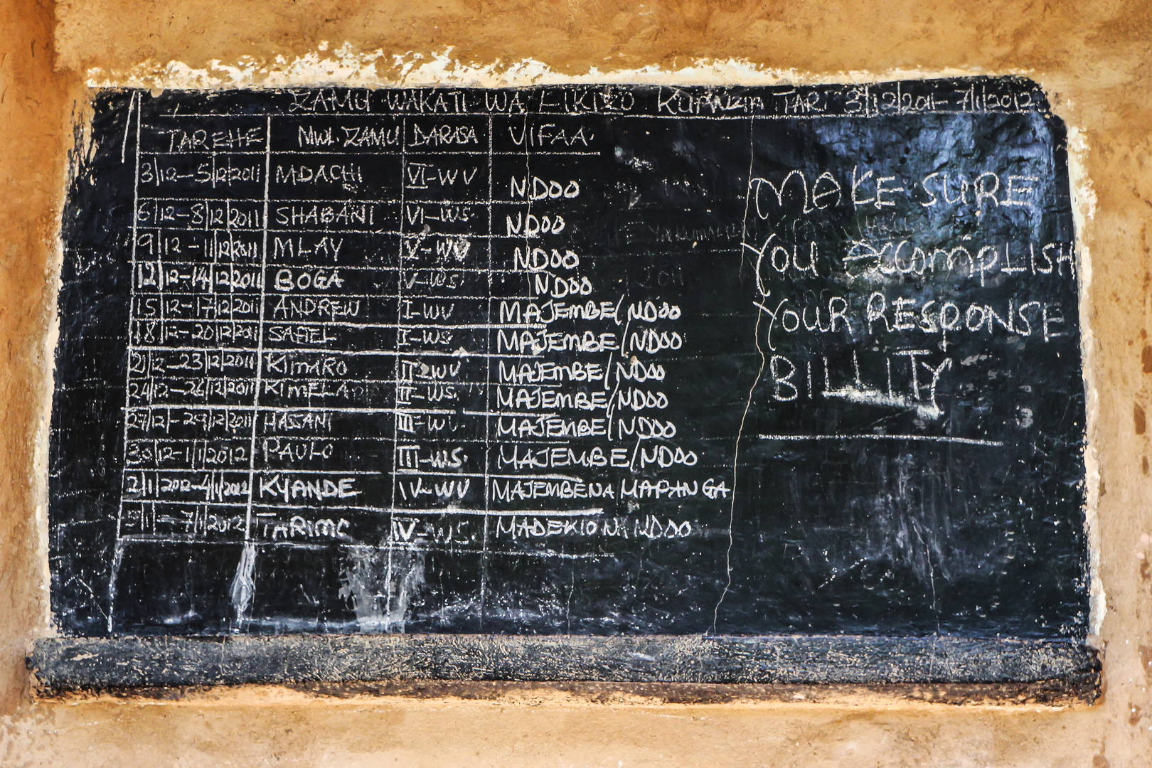 Klare Ansage - Stundenplan an der Außenwand einer tansanischen Schule