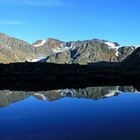 Klarer Bergsee!