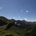 Kleinwalsertal Panorama