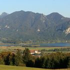 KOCHELSEE PANORAMA