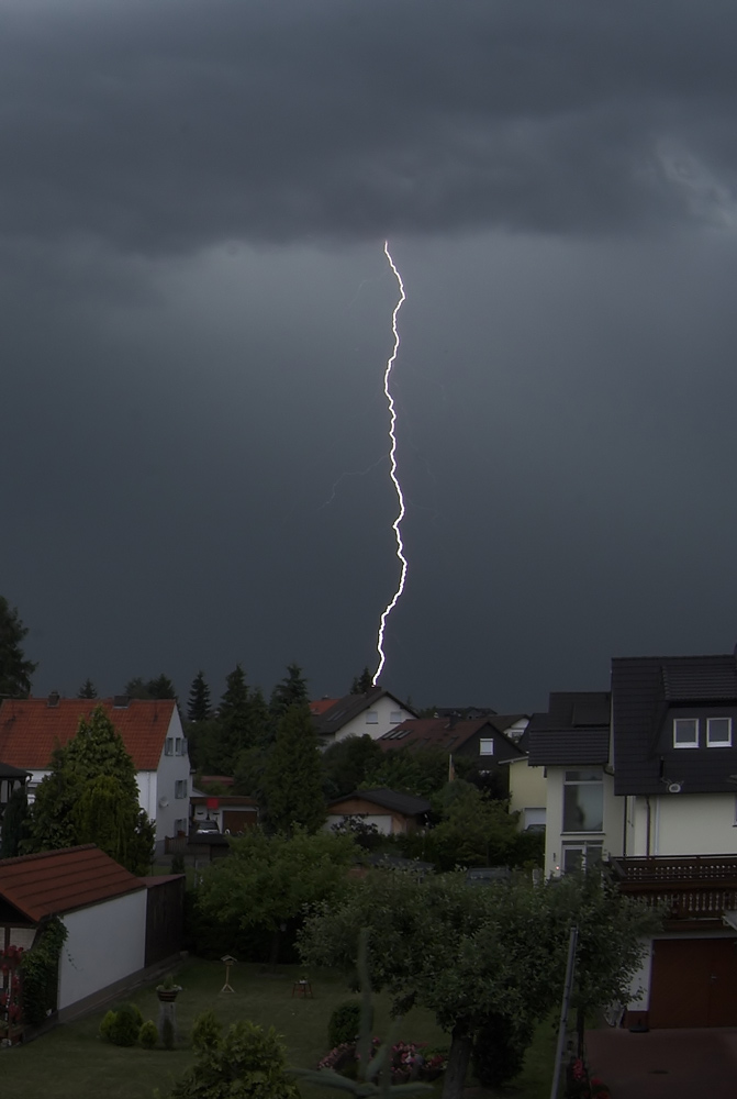 Köpfe einziehen