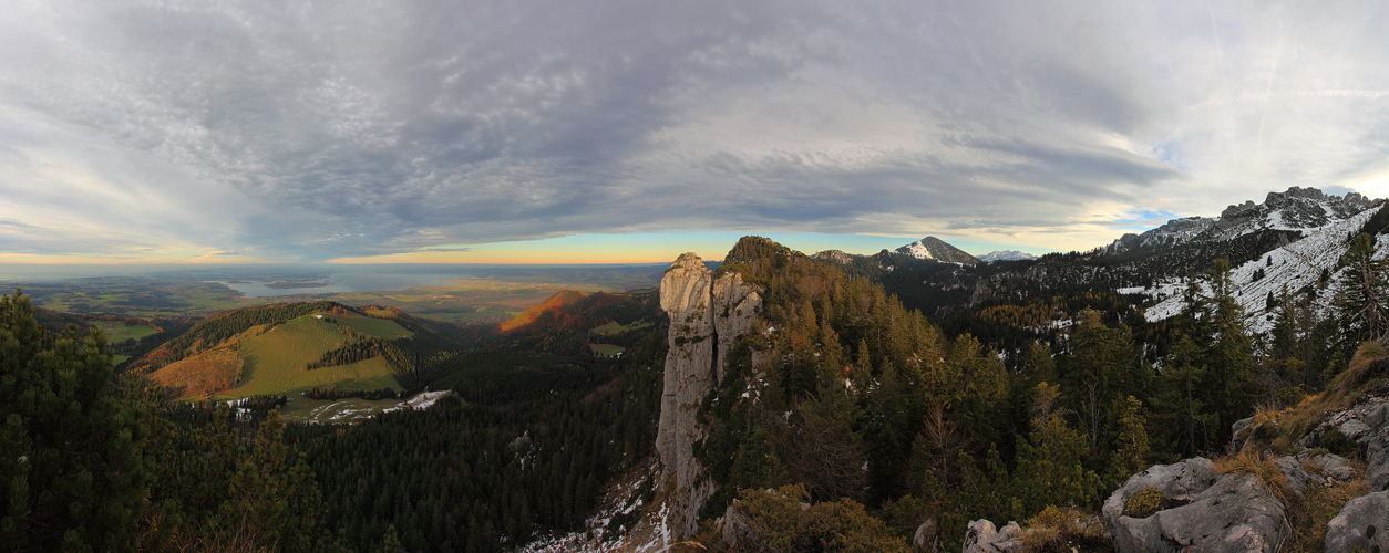 "Kopfwehwetter"