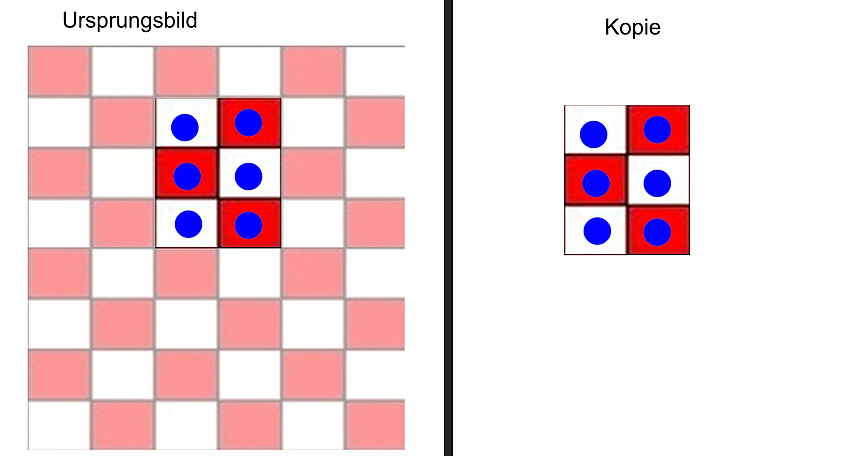 Kopie aus einem Bild bleibt in Corel gleich groß - neue Datei