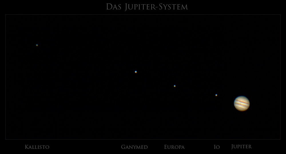 Kosmischer Tanz