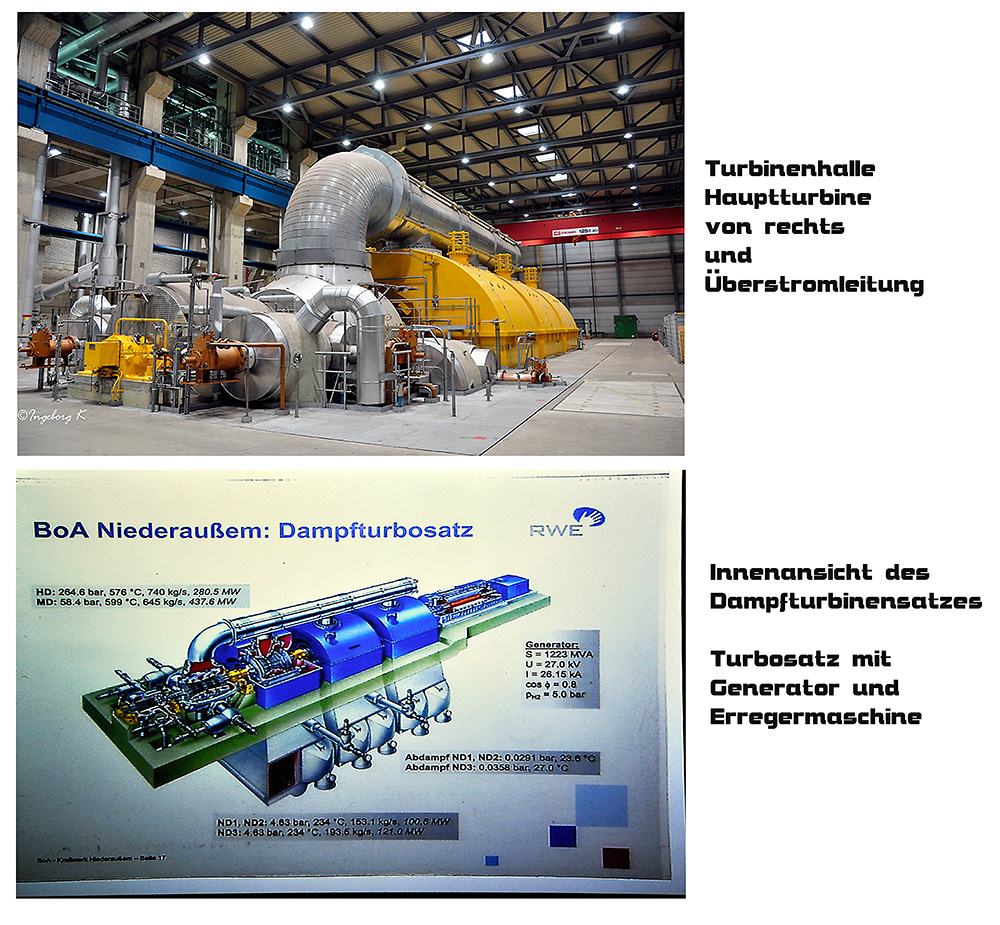 Kraftwerk Niederaußem - Turbinenhalle - Dampfturbinensatz