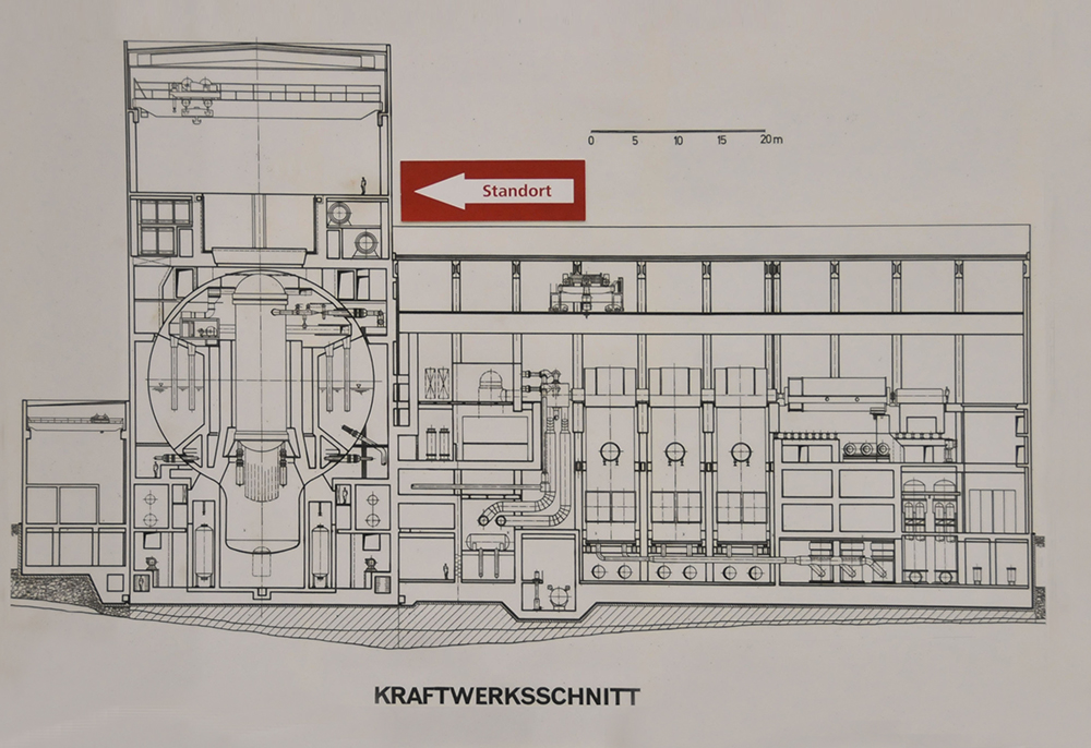 Kraftwerkschnitt