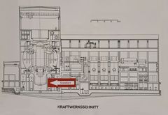 Kraftwerkschnitt Steuerantriebsraum