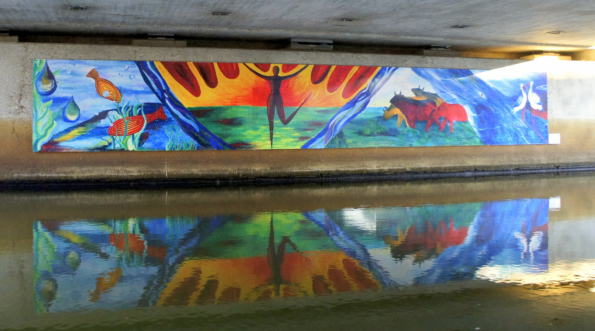 Kunst an der Spree