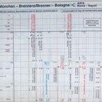 Kursbuch-Auszug 2000/2001 (D8)