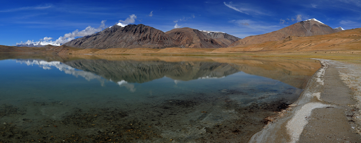 Kyagar Tso Pano