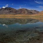 Kyagar Tso Pano