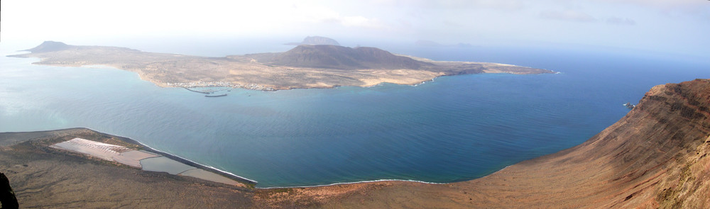 La Graciosa dal Mirador del Rio