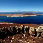 La Graciosa Panorama