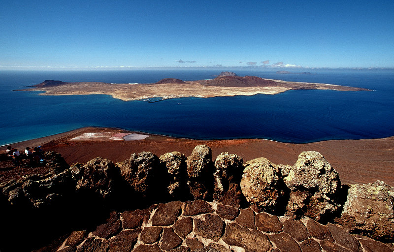 La Graciosa Panorama