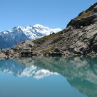 Lac blanc