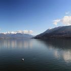 Lago Maggiore Panorama