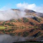 Lake Buttermere