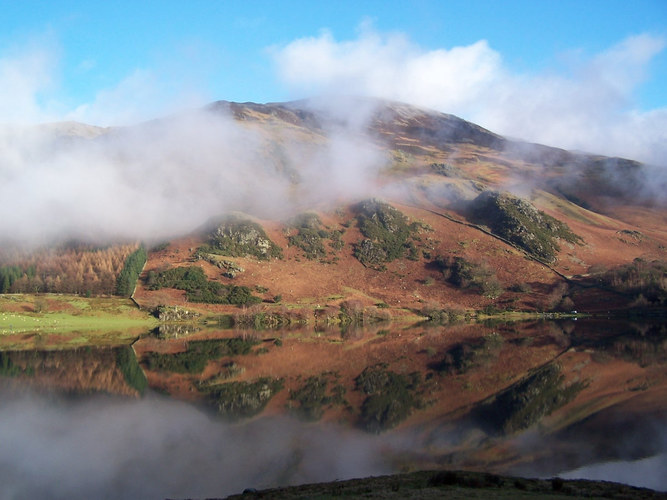 Lake Buttermere