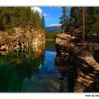 Lake in the Rocky Mountains